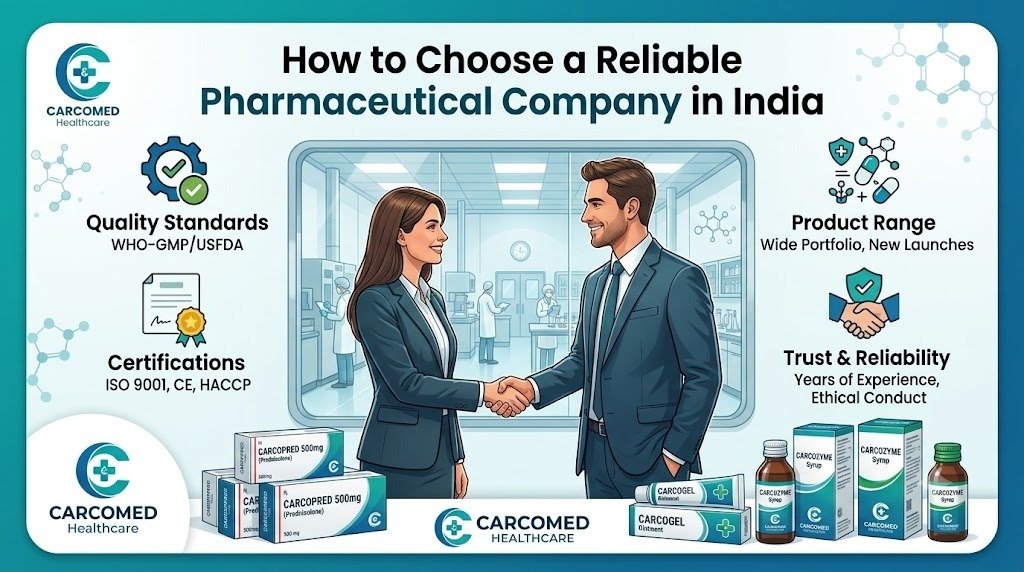 Pharmaceutical Company in India