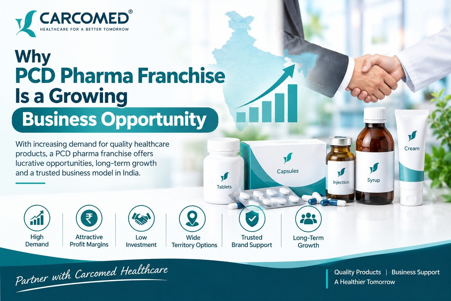 PCD Pharma Franchise Business in India